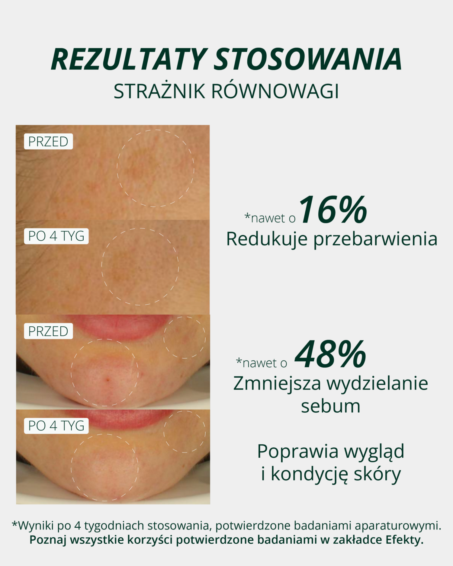 Strażnik równowagi